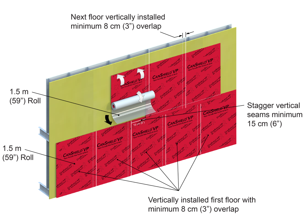 CanShield Membrane Multi Floor Vertical Installation Image 112520 01