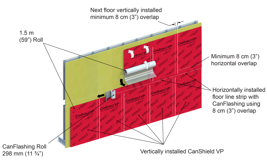 CanShield Membrane Vertical Instal with Horizontal Installation Image 112520 01