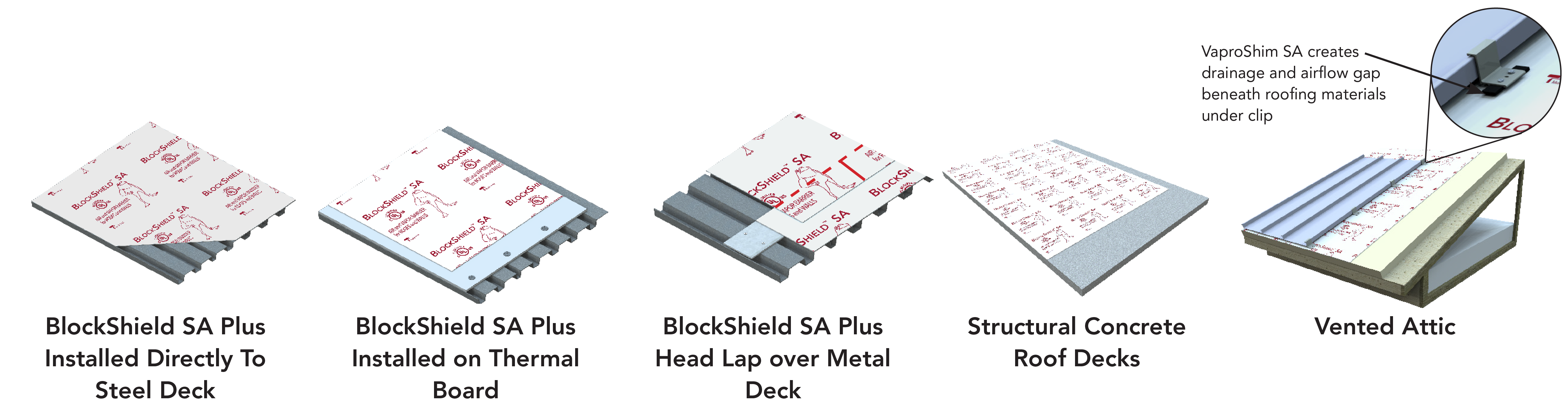 LowSlope Sidebyside Install WebImages