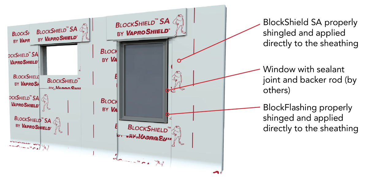 blockflashing diagram web