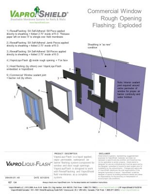 RevealFlashing SA Commercial Window Rough Opening Flashing: Exploded