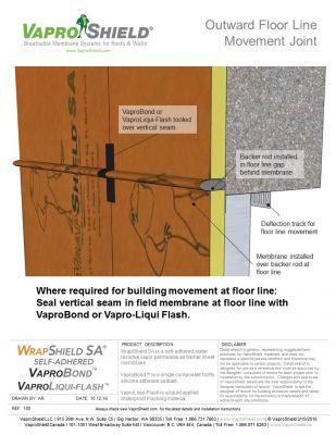 Outward Floor Line Movement Joint