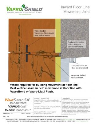 Inward Floor Line Movement Joint