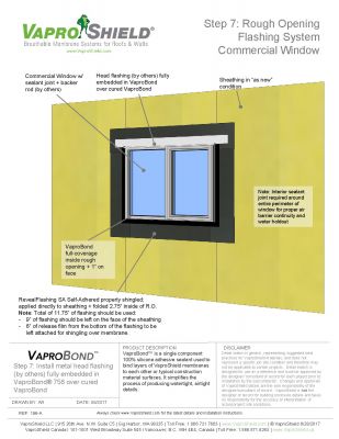 RevealShield SA Commerical Window Rough Opening Flashing with VaproBond Sequence