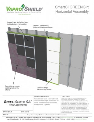 RevealShield SA with SmartCI GREENGirt