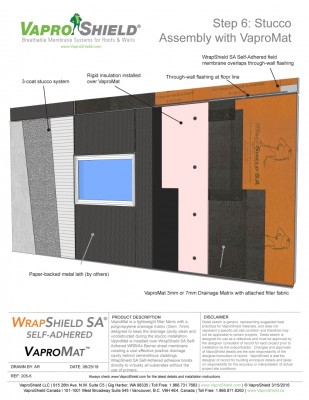 VaproMat Stucco Assembly with Rough Opening Sequence