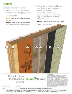 CLT with Open Joint Cladding System