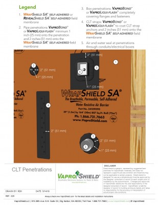 CLT Wall Penetrations