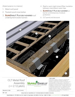 CLT Pitched Metal Roof Assembly