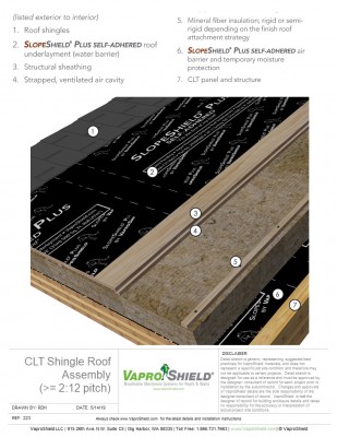 CLT Shingle Roof Assembly