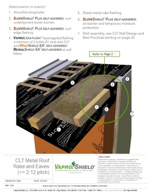 CLT Roof Rake and Eaves