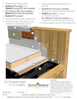 CLT Parapet