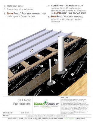 CLT Roof Penetrations