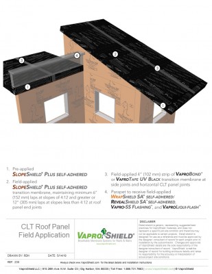 CLT Roof Panel Field Application