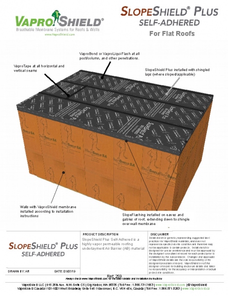 SlopeShield Plus Flat Roof