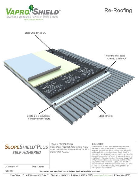 Re-Roofing with SlopeShield Plus