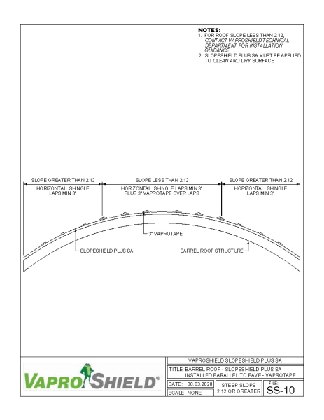 Steep Slope Barrel Roof - SlopeShield Plus SA Installed Parallel to Eave - VaproTape