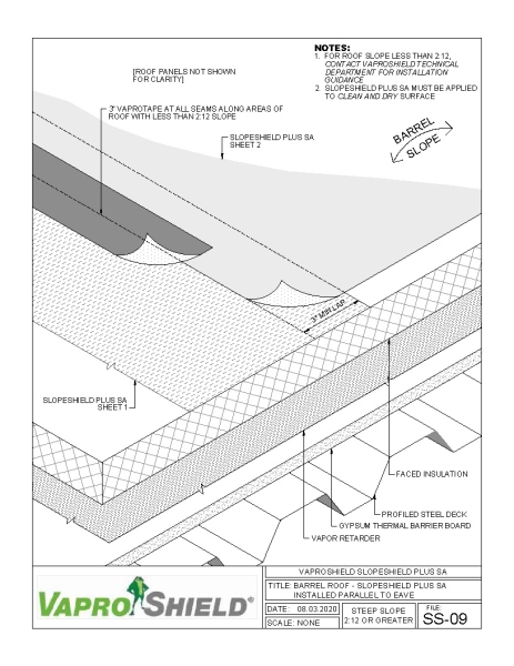 Steep Slope Barrel Roof - SlopeShield Plus SA Installed Parallel to Eave