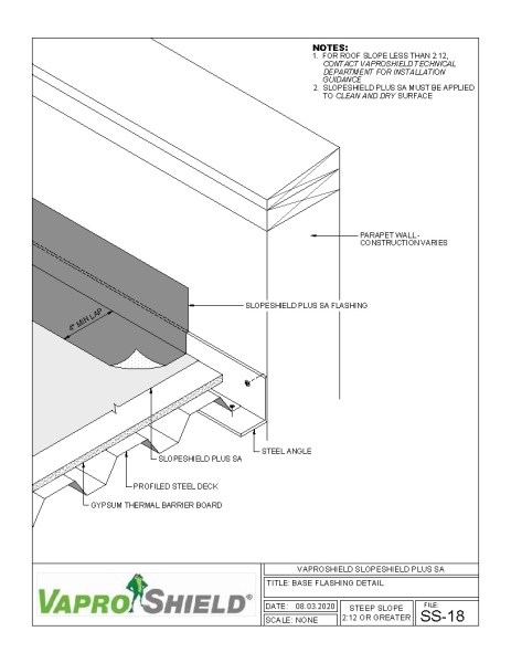 Steep Slope Base Flashing Detail