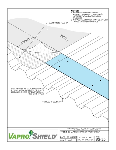 Steep Slope End Lap Membrane Support Strap