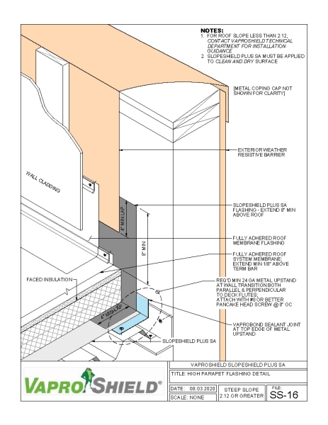 Steep Slope High Parapet Flashing Detail