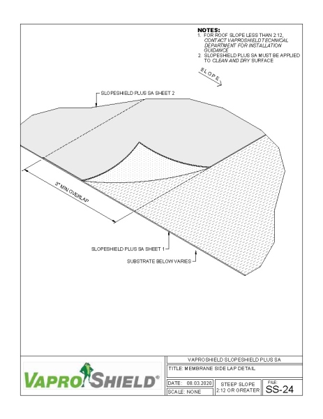 Steep Slope Membrane Side Lap Detail