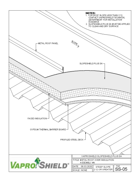 Steep Slope Metal Roof Over Insulation Assembly 4