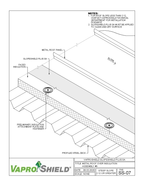 Steep Slope Metal Roof Over Insulation Assembly 6