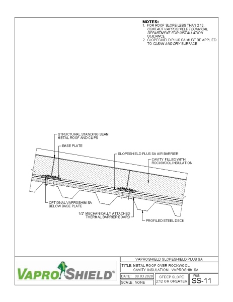 Steep Slope Metal Roof over Rockwool Cavity Insulation - VaproShim SA