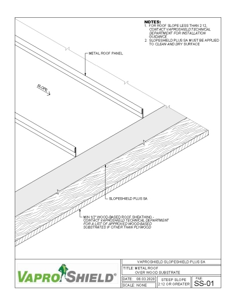 Steep Slope Metal Roof Over Wood Substrate