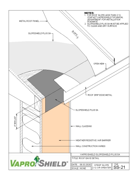 Steep Slope Roof Eave Detail