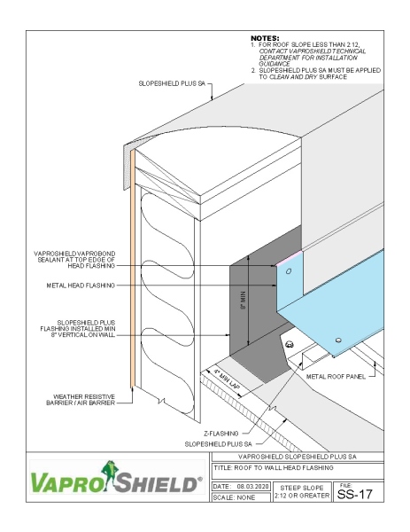 Steep Slope Roof to Wall Head Flashing