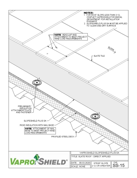 Steep Slope Slate Roof Direct Applied