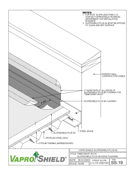 Steep Slope Temporary Roof - SlopeShield Plus SA Edge Flashing