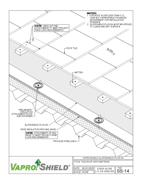 Steep Slope Tile Roof with Battens