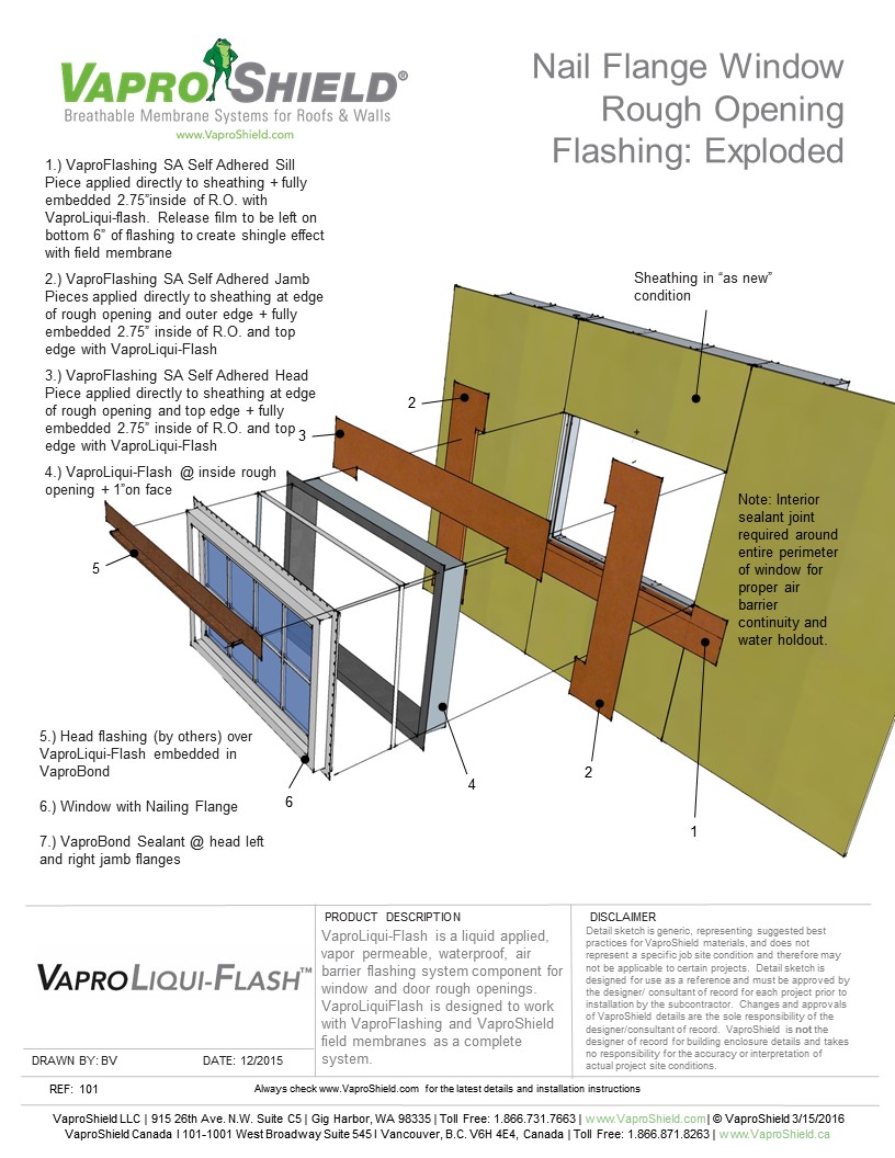 Nail Flange Window Rough Opening Flashing: Exploded