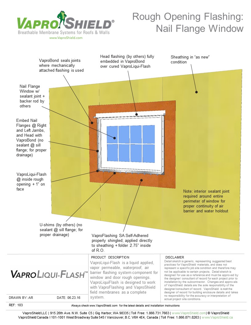 Rough Opening Flashing: Nail Flange Window