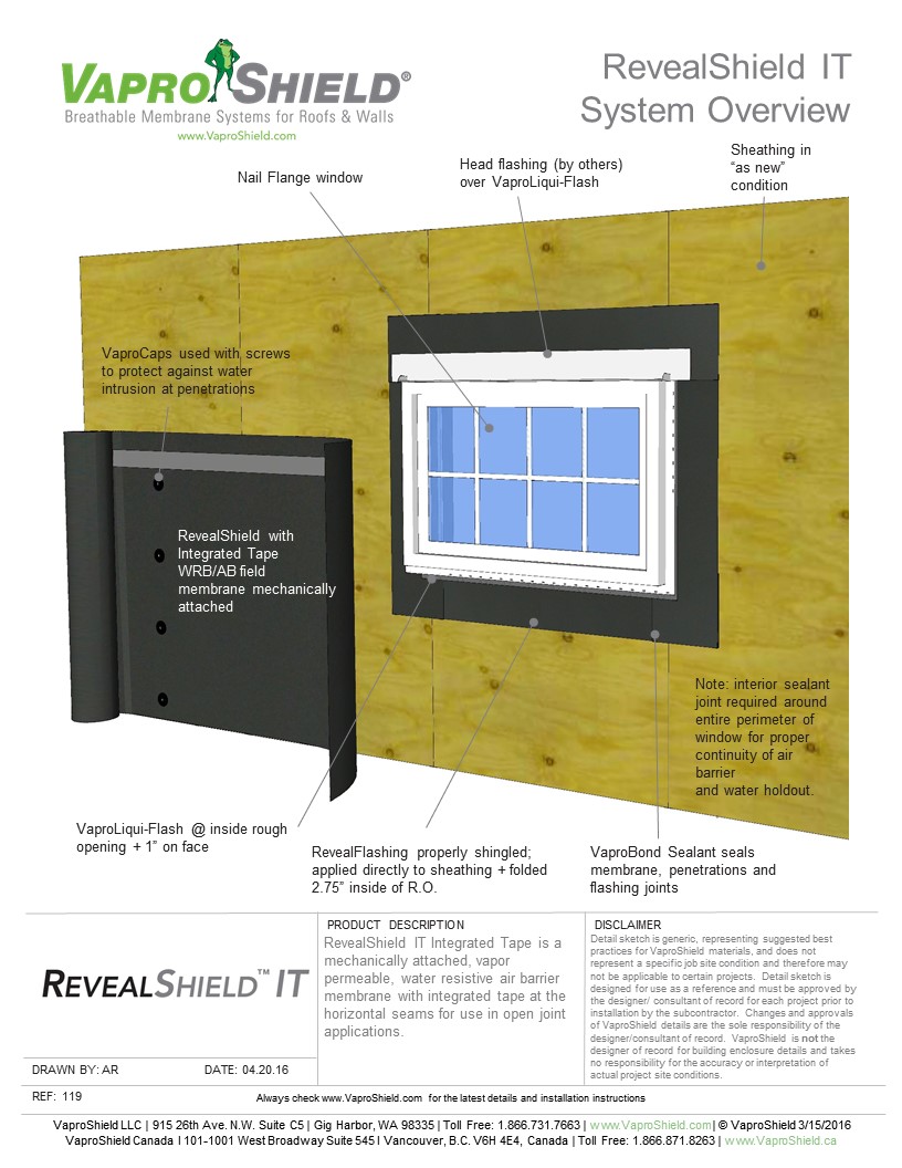 RevealShield IT System Overview