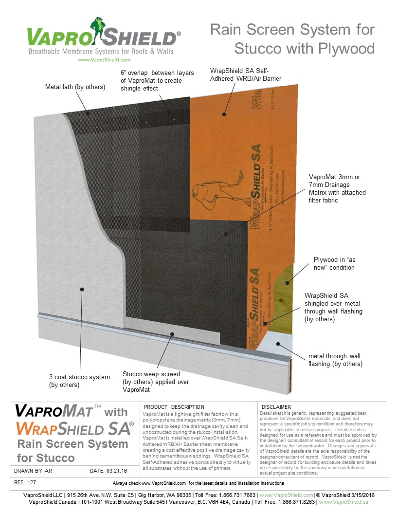 Rain Screen System for Stucco and Plywood with VaproMat