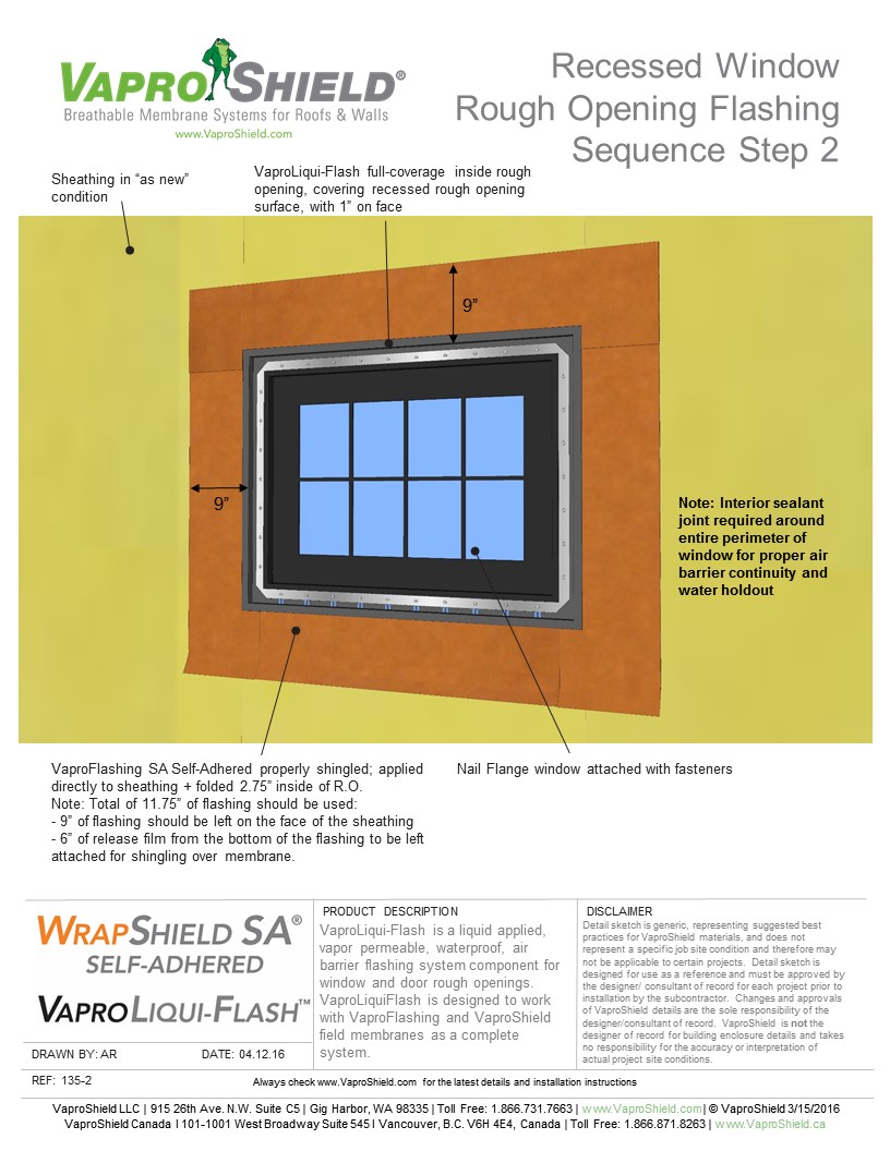 Recessed Window Rough Opening Flashing Sequence