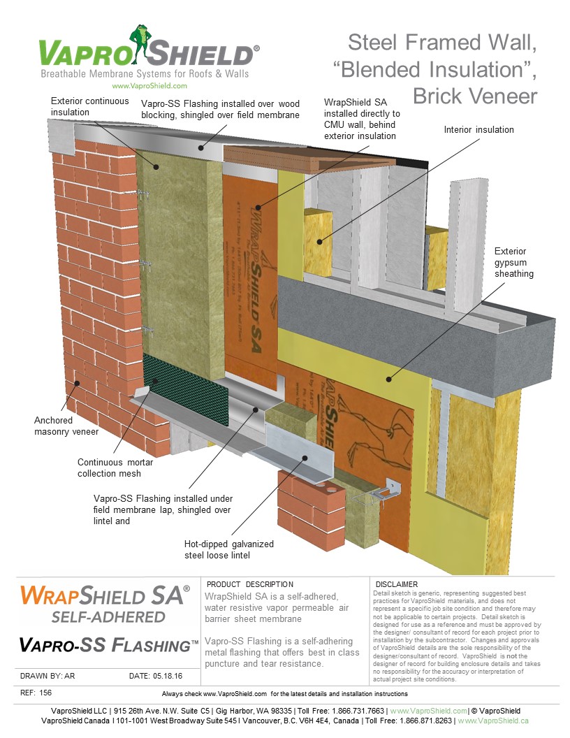 Steel Framed Wall, Blended Insulation, Brick Veneer